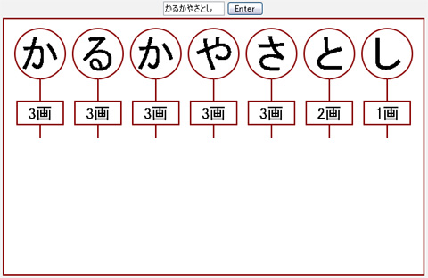 その2 その2