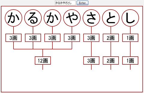 その3 その3